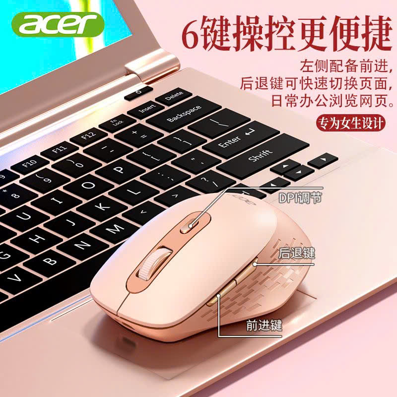 CHUỘT ACER HỒNG SIÊU IU